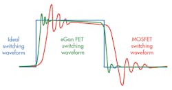 Electronicdesign Com Sites Electronicdesign com Files Uploads 2016 09 1116 Ed Pt Analog Fig Electronicdesign Com Sites Electronicdesign com Files Uploads 2016 09 1116 Ed Pt Analog Fig