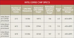 Electronicdesign Com Sites Electronicdesign com Files Uploads 2016 09 27 Capture A Electronicdesign Com Sites Electronicdesign com Files Uploads 2016 09 27 Capture A