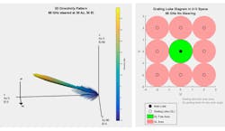 Electronicdesign Com Sites Electronicdesign com Files Uploads 2016 10 11 0916 Cte Math Works F2 Big Electronicdesign Com Sites Electronicdesign com Files Uploads 2016 10 11 0916 Cte Math Works F2 Big
