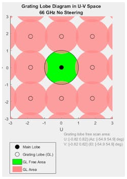 Electronicdesign Com Sites Electronicdesign com Files Uploads 2016 10 11 0916 Cte Math Works F3 Electronicdesign Com Sites Electronicdesign com Files Uploads 2016 10 11 0916 Cte Math Works F3
