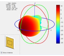 Electronicdesign Com Sites Electronicdesign com Files Uploads 2016 10 11 0916 Cte Math Works F4 Big Electronicdesign Com Sites Electronicdesign com Files Uploads 2016 10 11 0916 Cte Math Works F4 Big