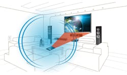 Electronicdesign Com Sites Electronicdesign com Files Uploads 2016 10 11 1016 Cte Lattice Qa F1 Electronicdesign Com Sites Electronicdesign com Files Uploads 2016 10 11 1016 Cte Lattice Qa F1