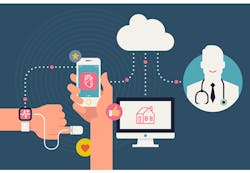 Electronicdesign Com Sites Electronicdesign com Files Uploads 2016 10 11 1016 Cte Mouser F1 Electronicdesign Com Sites Electronicdesign com Files Uploads 2016 10 11 1016 Cte Mouser F1