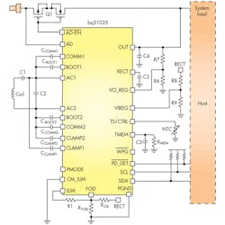 Electronicdesign Com Sites Electronicdesign com Files Uploads 2016 10 11 1016 Ti Ind Wireless F5 Electronicdesign Com Sites Electronicdesign com Files Uploads 2016 10 11 1016 Ti Ind Wireless F5