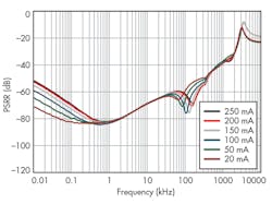 Electronicdesign Com Sites Electronicdesign com Files Uploads 2016 10 11 1016 Ti F3 Electronicdesign Com Sites Electronicdesign com Files Uploads 2016 10 11 1016 Ti F3