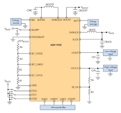 Powerelectronics Com Sites Powerelectronics com Files Uploads 2016 09 27 E Hfig1 Powerelectronics Com Sites Powerelectronics com Files Uploads 2016 09 27 E Hfig1