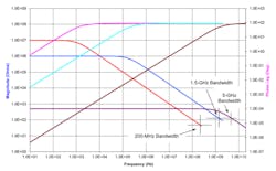 1611 Probes Fig1 1611 Probes Fig1