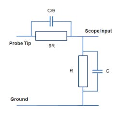 1611 Probes Fig2 1611 Probes Fig2