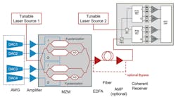 1612 Optical Fig1 1612 Optical Fig1