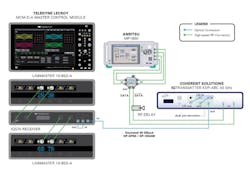 1612 Optical Fig2 1612 Optical Fig2