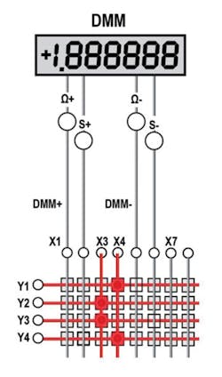 1612 Sharing Fig7 1612 Sharing Fig7