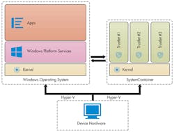 Electronicdesign Com Sites Electronicdesign com Files Uploads 2016 07 14 Untitled 1 Electronicdesign Com Sites Electronicdesign com Files Uploads 2016 07 14 Untitled 1
