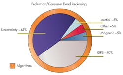 Electronicdesign Com Sites Electronicdesign com Files Uploads 2016 10 11 1016 Cte Adi F4 Electronicdesign Com Sites Electronicdesign com Files Uploads 2016 10 11 1016 Cte Adi F4