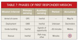 Electronicdesign Com Sites Electronicdesign com Files Uploads 2016 10 11 1016 Cte Adi Table7 Electronicdesign Com Sites Electronicdesign com Files Uploads 2016 10 11 1016 Cte Adi Table7