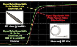 Electronicdesign Com Sites Electronicdesign com Files Uploads 2016 10 11 1116 Cte Keysight Bog F2 Electronicdesign Com Sites Electronicdesign com Files Uploads 2016 10 11 1116 Cte Keysight Bog F2