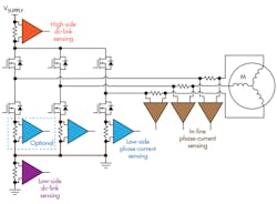 Electronicdesign Com Sites Electronicdesign com Files Uploads 2016 10 11 1116 Cte Ti Harmon F1 Electronicdesign Com Sites Electronicdesign com Files Uploads 2016 10 11 1116 Cte Ti Harmon F1