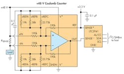 Electronicdesign Com Sites Electronicdesign com Files Uploads 2016 10 11 Ifd2647 F2 Electronicdesign Com Sites Electronicdesign com Files Uploads 2016 10 11 Ifd2647 F2