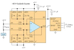 Electronicdesign Com Sites Electronicdesign com Files Uploads 2016 10 11 Ifd2647 F3 Electronicdesign Com Sites Electronicdesign com Files Uploads 2016 10 11 Ifd2647 F3