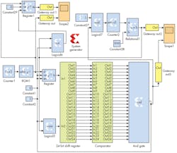 Electronicdesign Com Sites Electronicdesign com Files Uploads 2016 10 11 Ifd2650 F3 Big 0 Electronicdesign Com Sites Electronicdesign com Files Uploads 2016 10 11 Ifd2650 F3 Big 0
