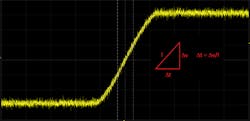Electronicdesign Com Sites Electronicdesign com Files Uploads 2016 10 11 Pm Noise Vs Jitter Fig 1 Large Electronicdesign Com Sites Electronicdesign com Files Uploads 2016 10 11 Pm Noise Vs Jitter Fig 1 Large
