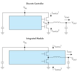 Electronicdesign Com Sites Electronicdesign com Files Uploads 2016 11 09 1116 Ti Dcdc Pwr Mod F1 Electronicdesign Com Sites Electronicdesign com Files Uploads 2016 11 09 1116 Ti Dcdc Pwr Mod F1