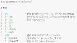 Electronicdesign Com Sites Electronicdesign com Files Uploads 2016 11 18 Ubuntu Core Fig 2 Electronicdesign Com Sites Electronicdesign com Files Uploads 2016 11 18 Ubuntu Core Fig 2