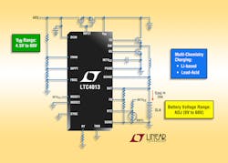 Powerelectronics 4262 086077 Linear Technology Powerelectronics 4262 086077 Linear Technology
