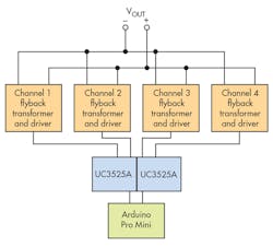 Powerelectronics Com Sites Powerelectronics com Files Uploads 2016 09 27 1016 Pet Pfc F4 Powerelectronics Com Sites Powerelectronics com Files Uploads 2016 09 27 1016 Pet Pfc F4