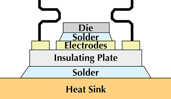 Powerelectronics Com Sites Powerelectronics com Files Uploads 2016 09 27 Adams 1 Format
