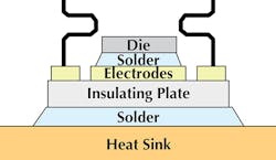 Powerelectronics Com Sites Powerelectronics com Files Uploads 2016 09 27 Adams 1 Format Powerelectronics Com Sites Powerelectronics com Files Uploads 2016 09 27 Adams 1 Format