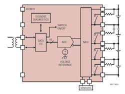 Powerelectronics Com Sites Powerelectronics com Files Uploads 2016 09 27 Bmw 2 Powerelectronics Com Sites Powerelectronics com Files Uploads 2016 09 27 Bmw 2
