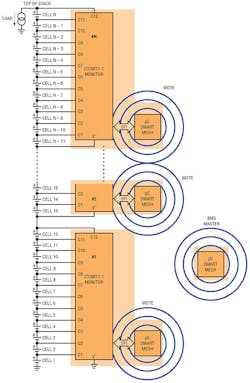 Powerelectronics Com Sites Powerelectronics com Files Uploads 2016 09 27 Fig 5 Powerelectronics Com Sites Powerelectronics com Files Uploads 2016 09 27 Fig 5