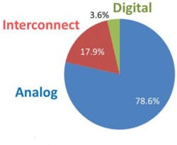 1701 Semi Fig1 1 300x246 1701 Semi Fig1 1 300x246