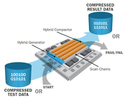 1701 Semi Fig3 1 1024x808 1701 Semi Fig3 1 1024x808