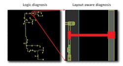 1701 Semi Fig4 1 1701 Semi Fig4 1