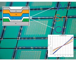 Electronicdesign Com Sites Electronicdesign com Files Uploads 2016 10 11 1116 Cte Franz F4 Electronicdesign Com Sites Electronicdesign com Files Uploads 2016 10 11 1116 Cte Franz F4