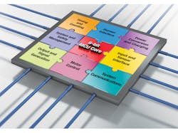 Electronicdesign Com Sites Electronicdesign com Files Uploads 2016 10 11 1116 Cte Microchip 11myths F1 Electronicdesign Com Sites Electronicdesign com Files Uploads 2016 10 11 1116 Cte Microchip 11myths F1