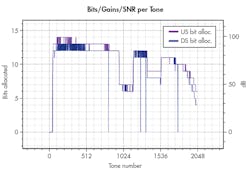 Electronicdesign Com Sites Electronicdesign com Files Uploads 2016 10 11 1116 Cte Unh Iol F2 Big Electronicdesign Com Sites Electronicdesign com Files Uploads 2016 10 11 1116 Cte Unh Iol F2 Big