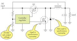 Electronicdesign Com Sites Electronicdesign com Files Uploads 2016 10 11 1116 Ti Buck F1 Electronicdesign Com Sites Electronicdesign com Files Uploads 2016 10 11 1116 Ti Buck F1