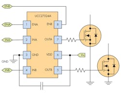 Electronicdesign Com Sites Electronicdesign com Files Uploads 2016 10 11 1116 Ti Gate Drivers F1 Electronicdesign Com Sites Electronicdesign com Files Uploads 2016 10 11 1116 Ti Gate Drivers F1