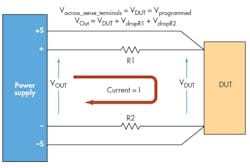 Electronicdesign Com Sites Electronicdesign com Files Uploads 2016 10 11 1216 Cte Keysight Zollo F1 Electronicdesign Com Sites Electronicdesign com Files Uploads 2016 10 11 1216 Cte Keysight Zollo F1