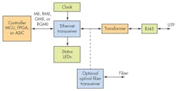 Electronicdesign Com Sites Electronicdesign com Files Uploads 2016 10 11 1216 Ti Lp Fig Electronicdesign Com Sites Electronicdesign com Files Uploads 2016 10 11 1216 Ti Lp Fig