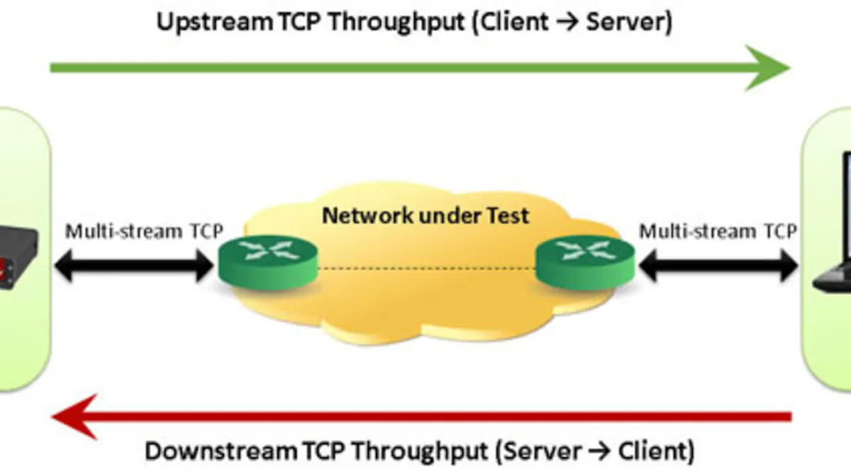 GL announces ExpertTCP addition to Ethernet/IP test platform ...