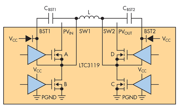 Powerelectronics Com Sites Powerelectronics com Files Uploads 2016 11 30 1116 Pet Ltc3119 F2