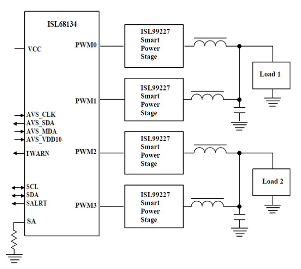 Powerelectronics Com Sites Powerelectronics com Files Uploads 2016 11 30 Intersil 1 Format