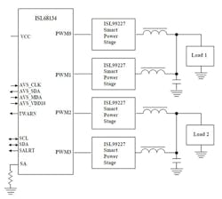 Powerelectronics Com Sites Powerelectronics com Files Uploads 2016 11 30 Intersil 1 Format Powerelectronics Com Sites Powerelectronics com Files Uploads 2016 11 30 Intersil 1 Format