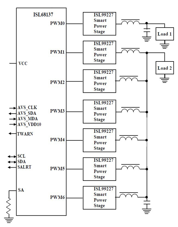 Powerelectronics Com Sites Powerelectronics com Files Uploads 2016 11 30 Intersil 2 Format