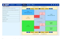 Powerelectronics Com Sites Powerelectronics com Files Uploads 2016 12 05 Dapt 2 Format Powerelectronics Com Sites Powerelectronics com Files Uploads 2016 12 05 Dapt 2 Format