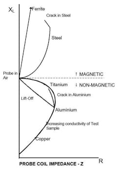1702 Insp Fig1 1702 Insp Fig1