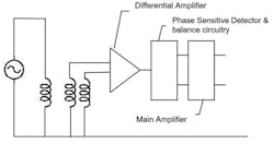 1702 Insp Fig2b 1702 Insp Fig2b